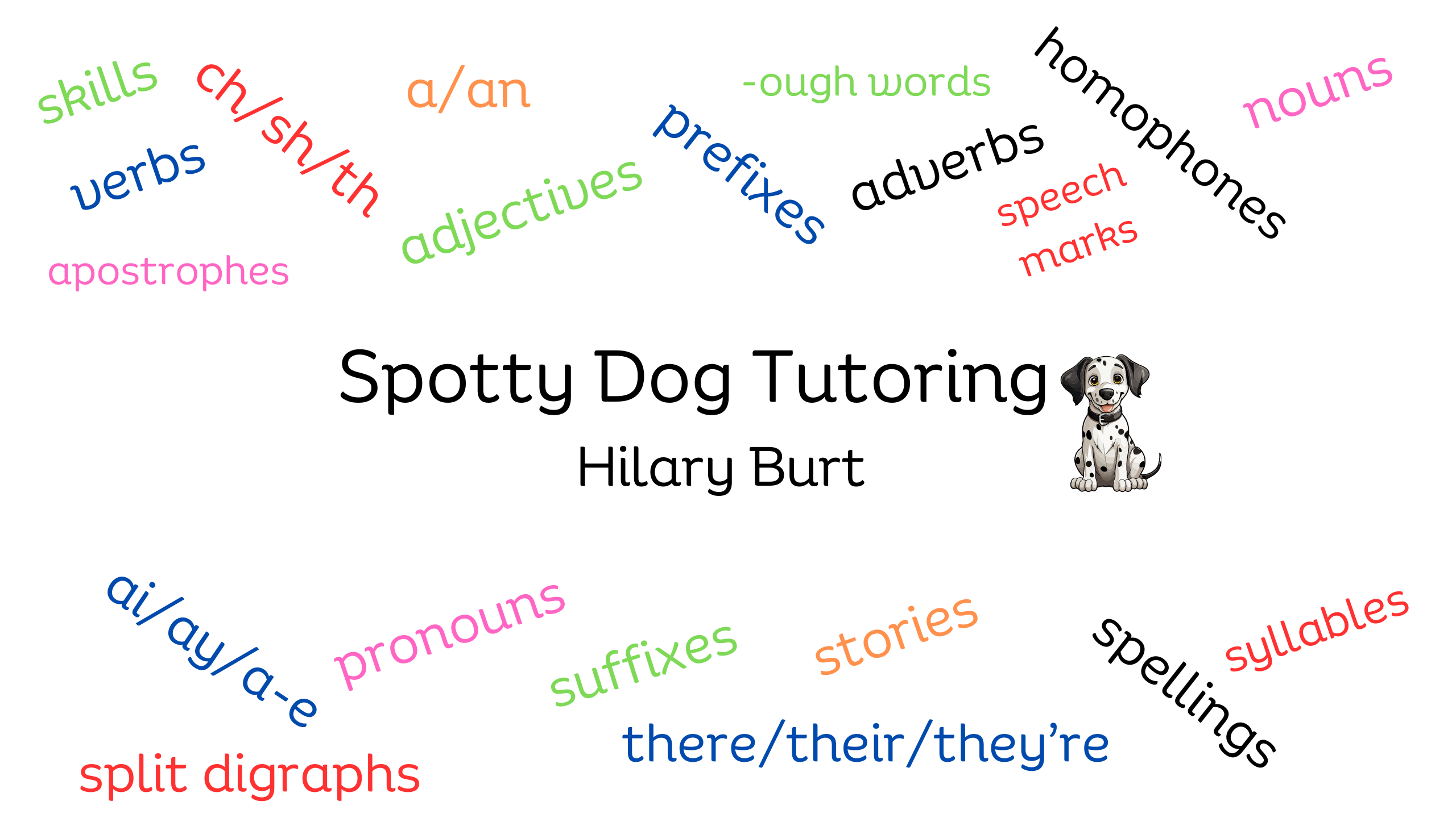 Spotty dog tutoring english